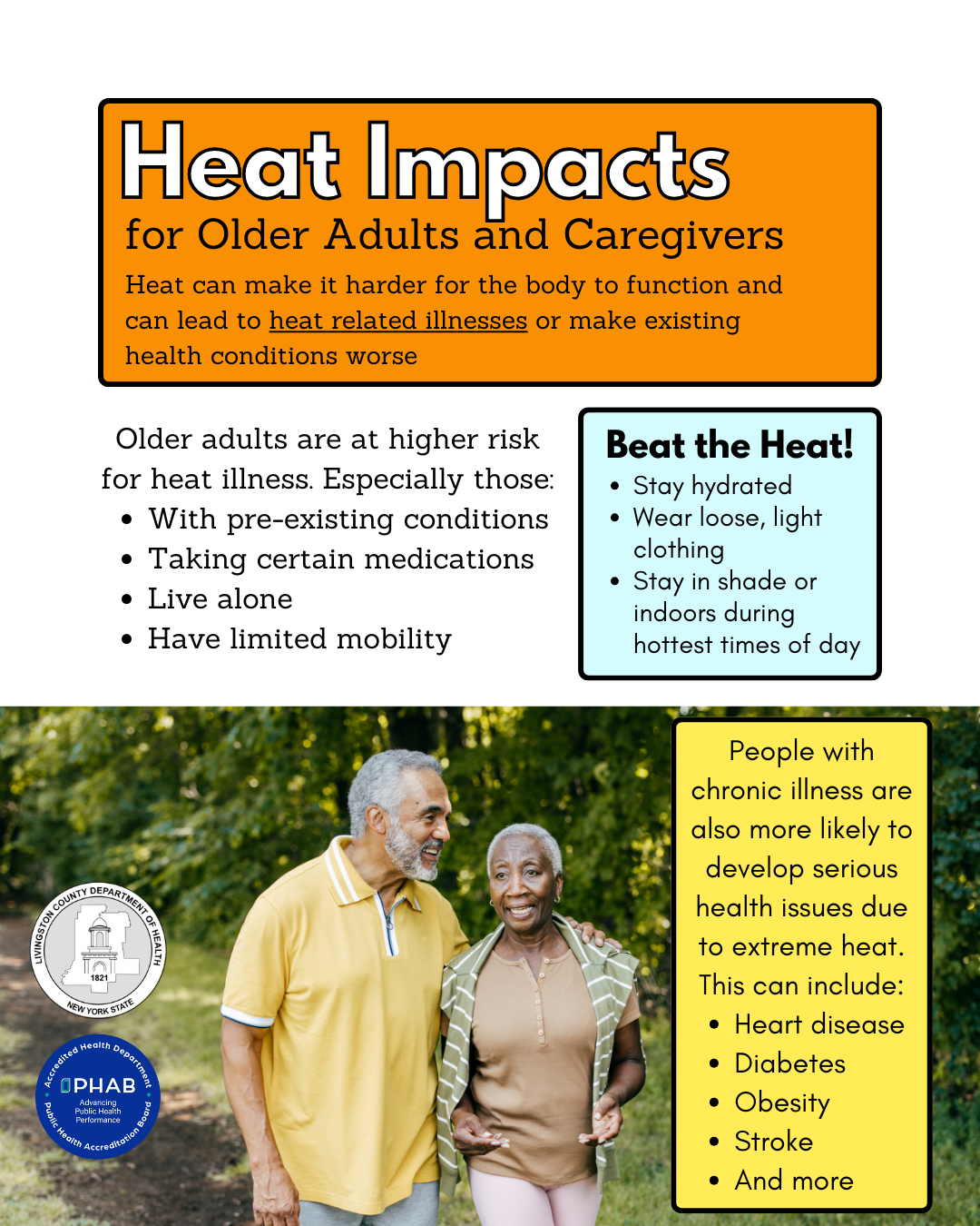 Heat Impacts - Older Adults 2025