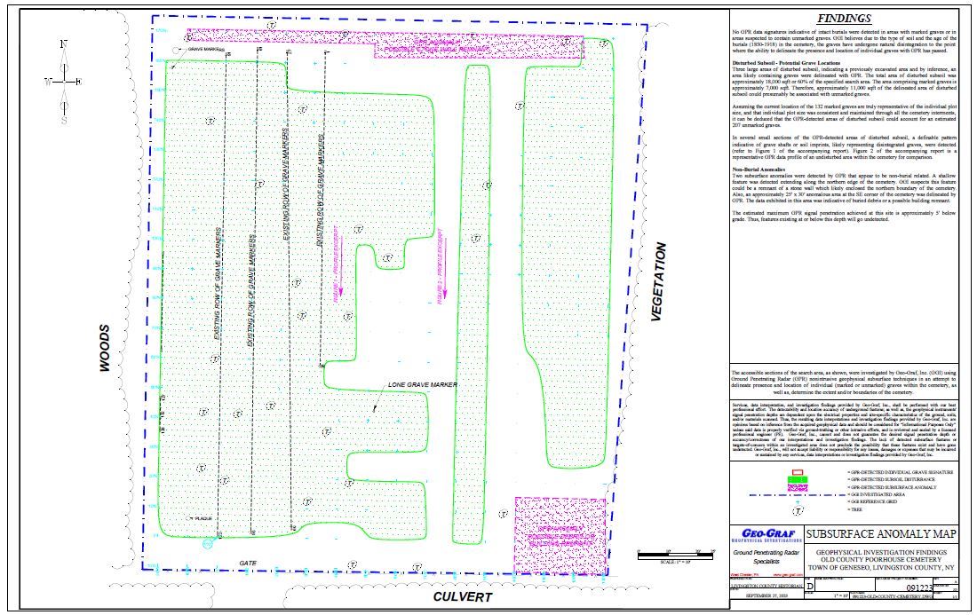 Old Poorhouse Cemetery Opens in new window